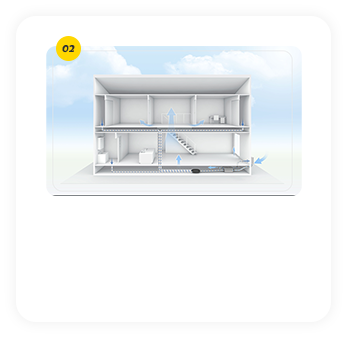 第一種換気システム