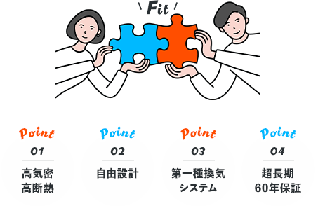 価格も性能もあきらめない
