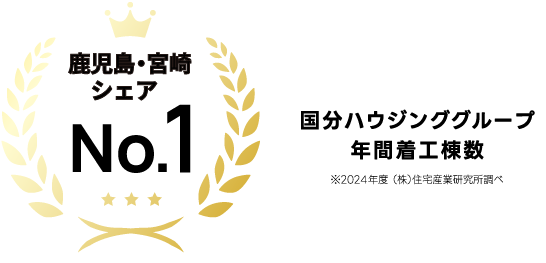 国分ハウジングは南九州でNo.1を達成！