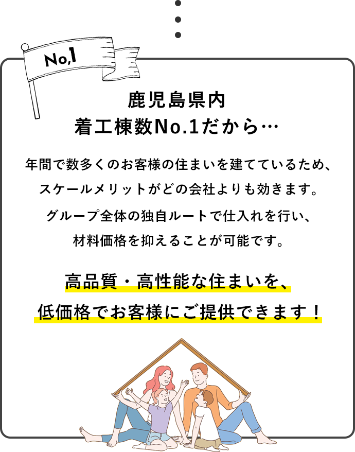 バナー