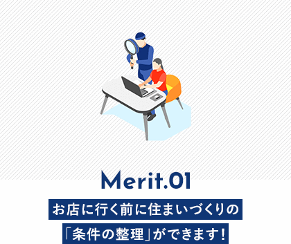 Merit.01 お店に行く前に住まいづくりの「条件の整理」ができます！ 